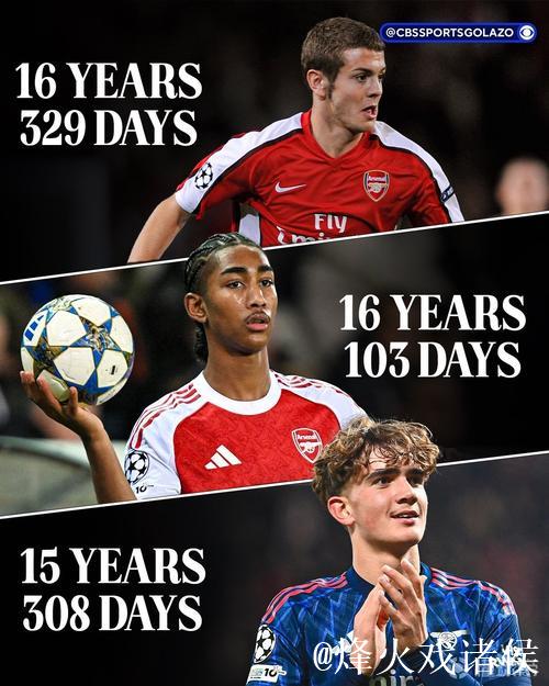 16岁103天,马利-萨蒙成英格兰俱乐部欧冠历史第3人